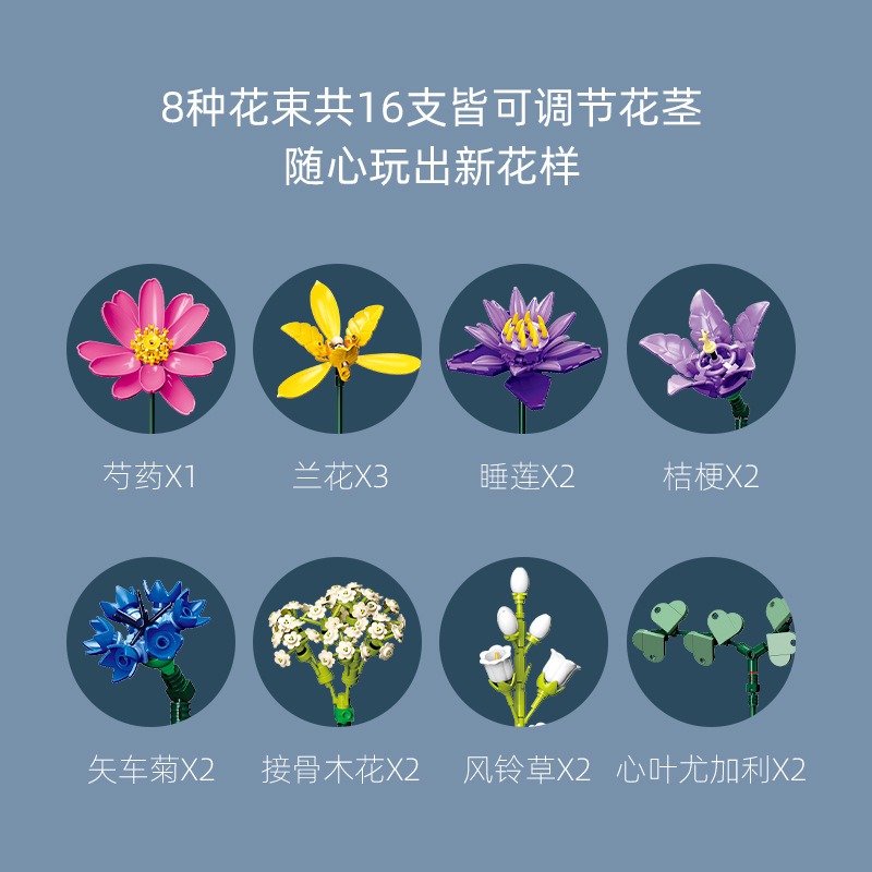 JJ9236 739-delige Bloemenboeke - Orchid Kids Education recensie en prijs